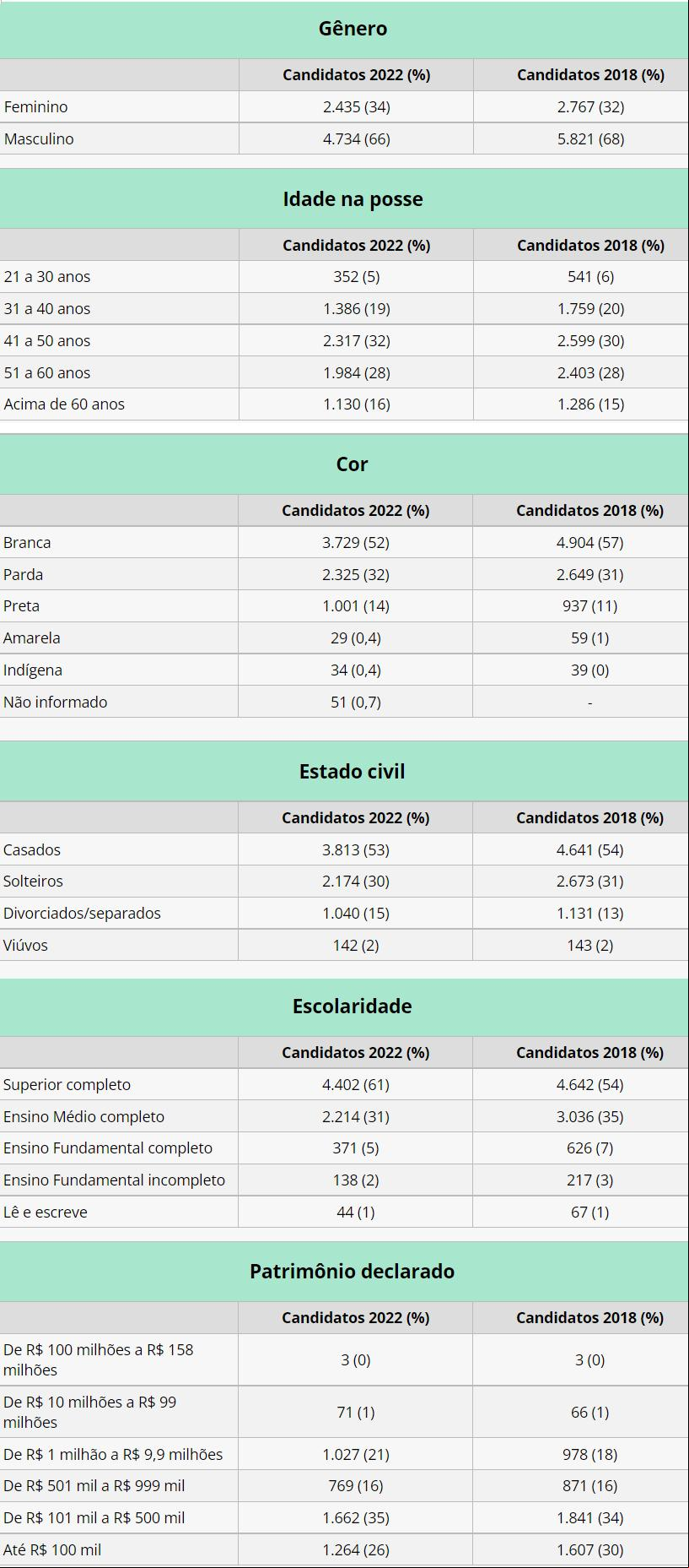 (Agência Câmara de Notícias / Reprodução)