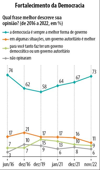 (Agência Senado / Divulgação)